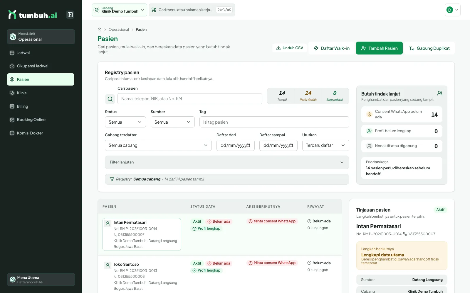 Halaman Pasien dengan registry, filter, dan panel Butuh tindak lanjut