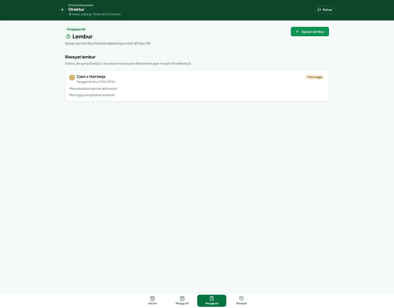 Riwayat lembur berisi pengajuan 2 jam hari kerja berstatus Menunggu pengesahan pimpinan