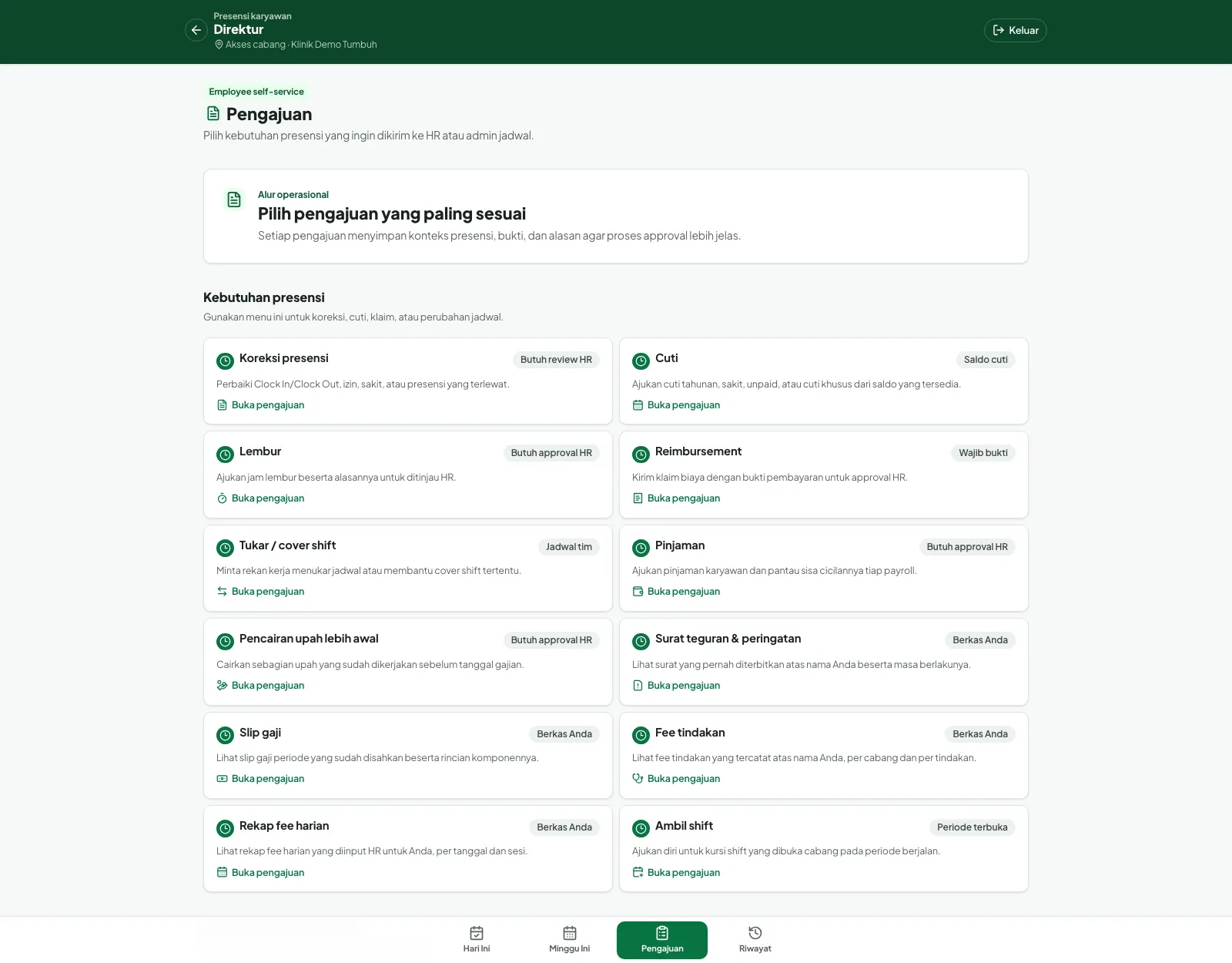 Pusat Pengajuan berisi kartu Koreksi presensi, Cuti, Lembur, Reimbursement, Tukar/cover shift, Pinjaman, Pencairan upah lebih awal, dan berkas pribadi