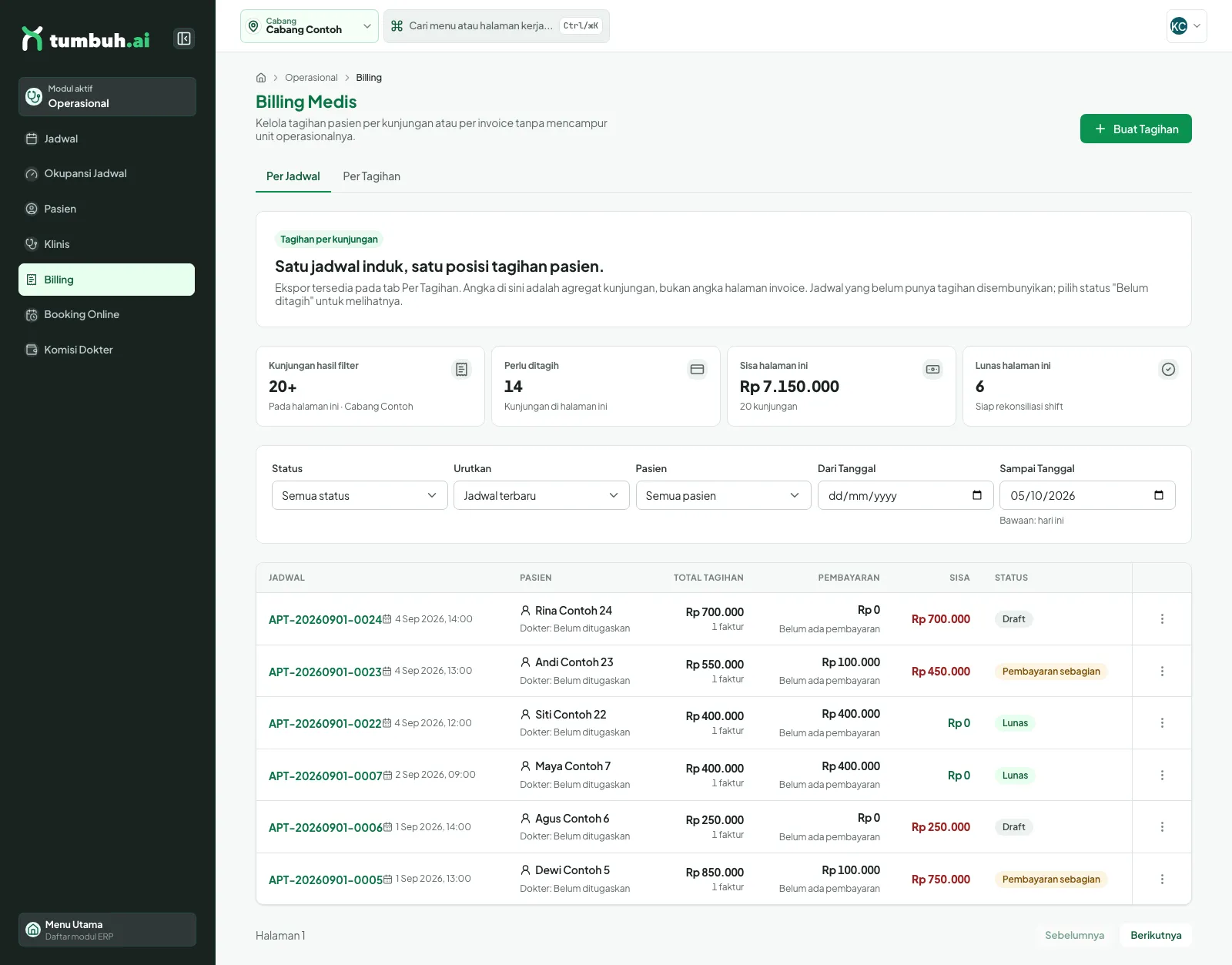 Billing Medis tab Per Jadwal dengan kartu Kunjungan hasil filter dan paginasi