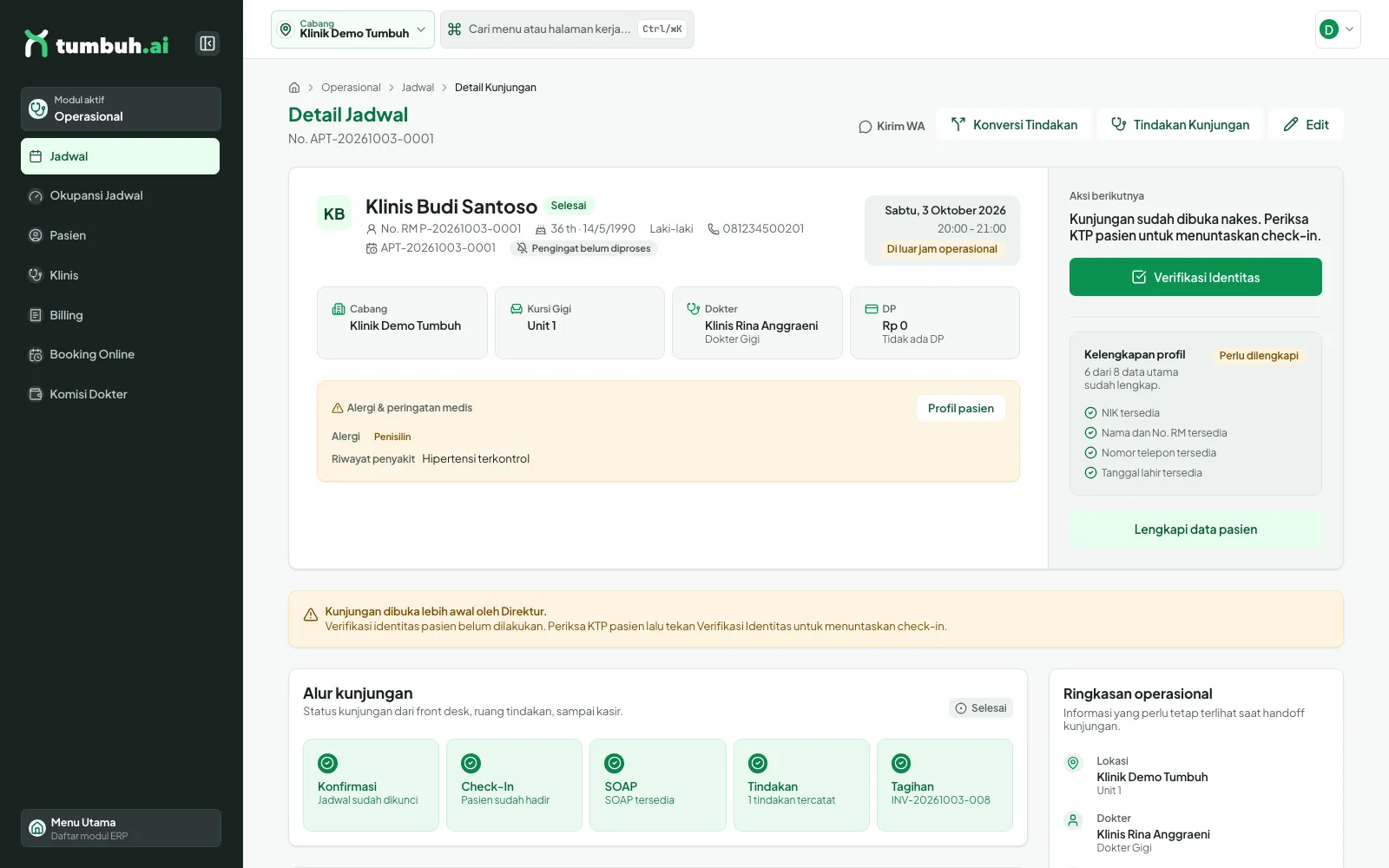 Detail Jadwal berstatus Selesai dengan alur kunjungan
