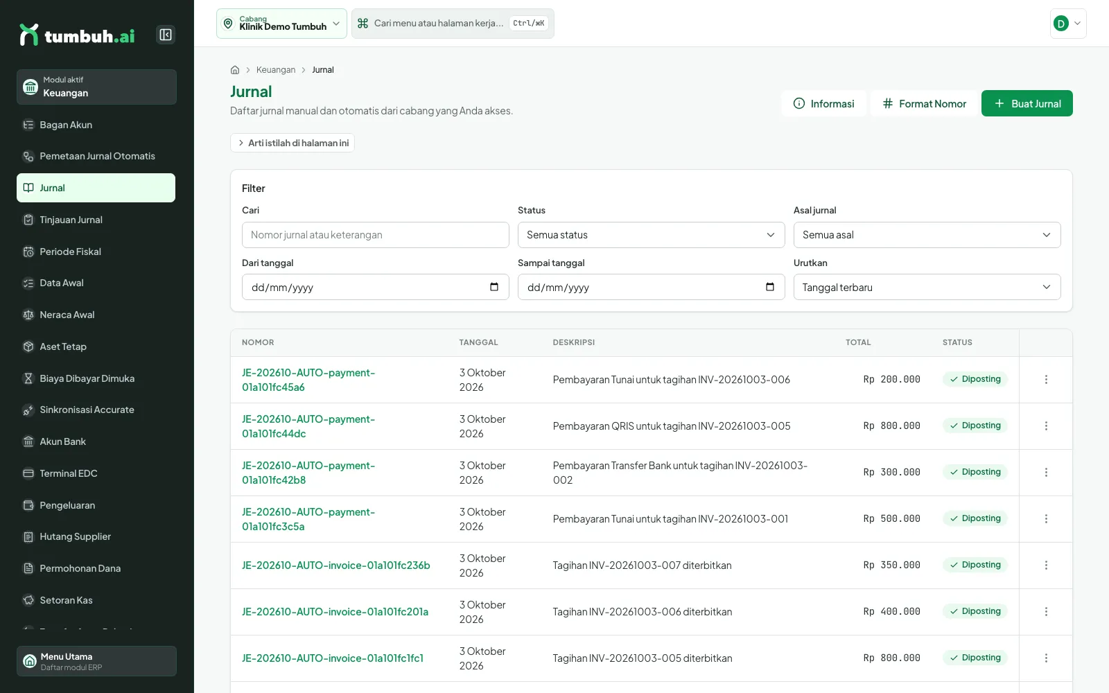 Daftar jurnal dengan filter dan status Diposting