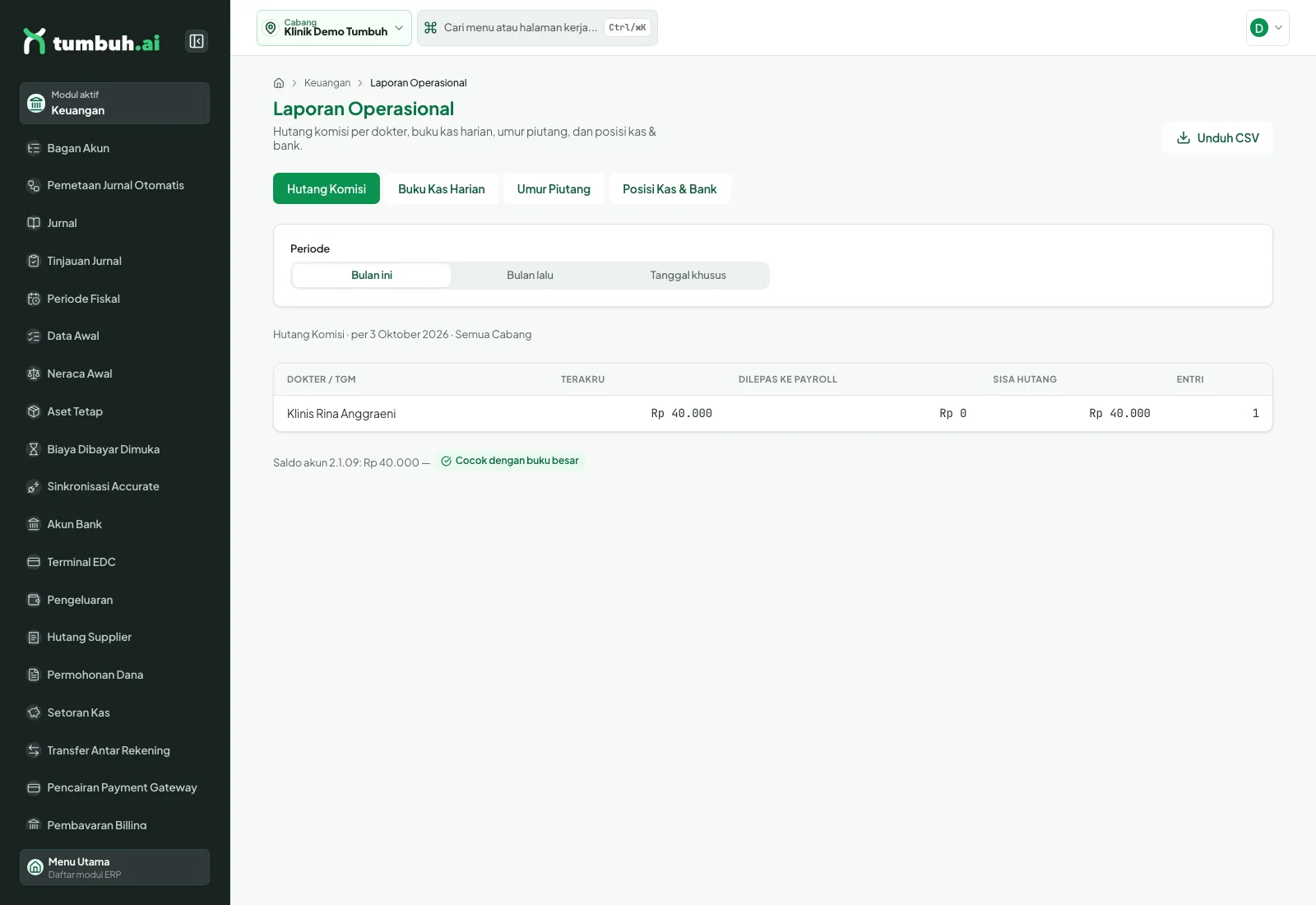Laporan Operasional tab Hutang Komisi