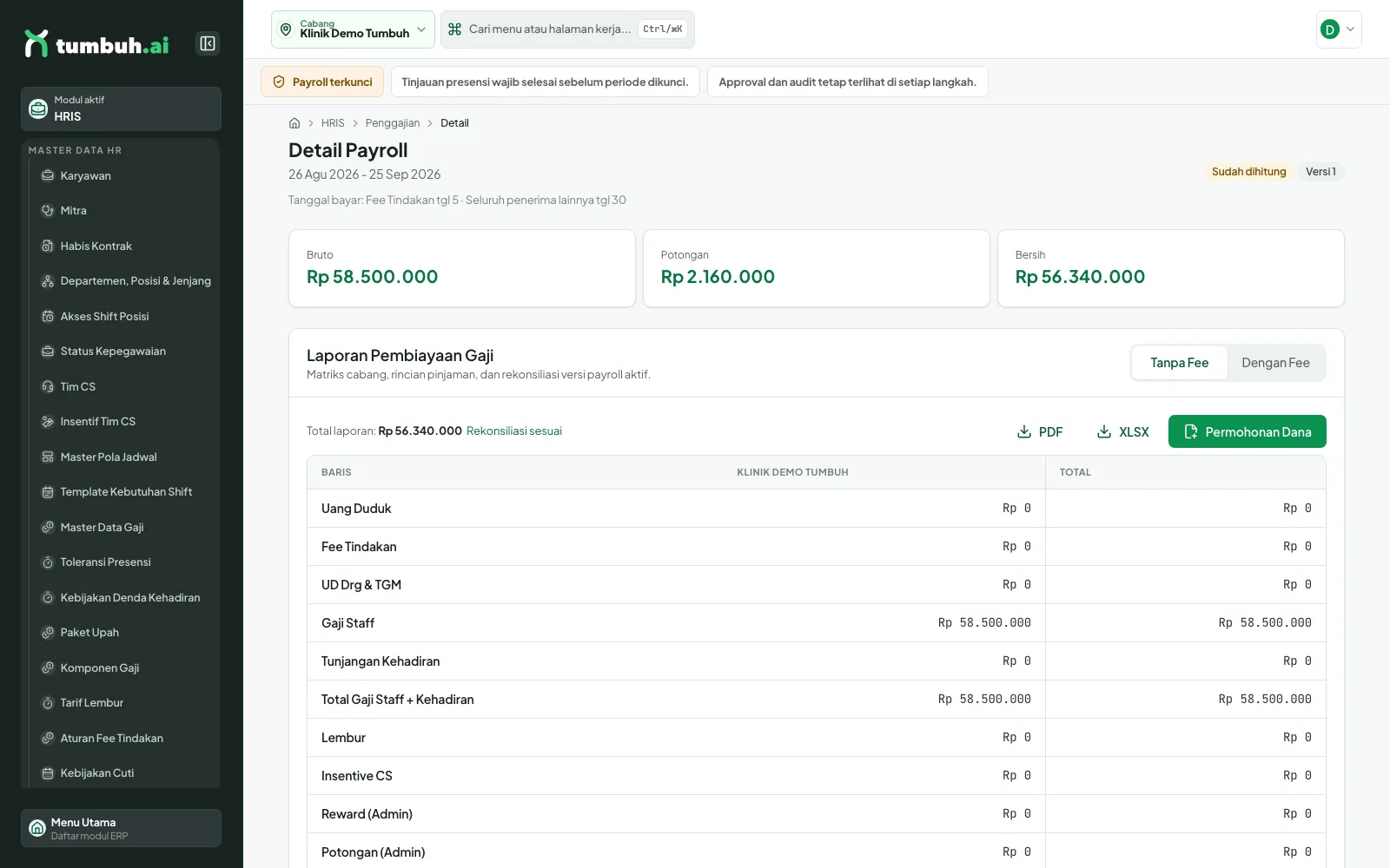 Detail Payroll setelah dihitung