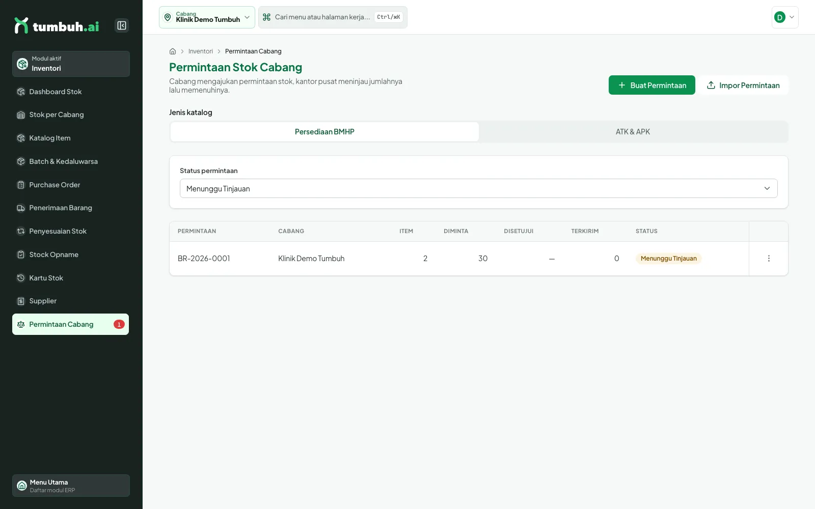 Daftar permintaan stok cabang BR-2026-0001